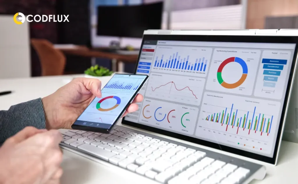 Neglecting Analytics