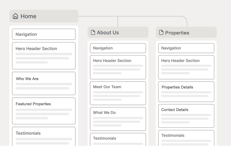 workflow plan
