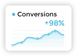 real estate conversions result