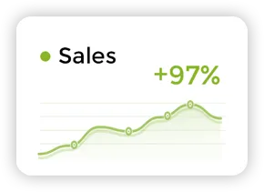 real estate sales result