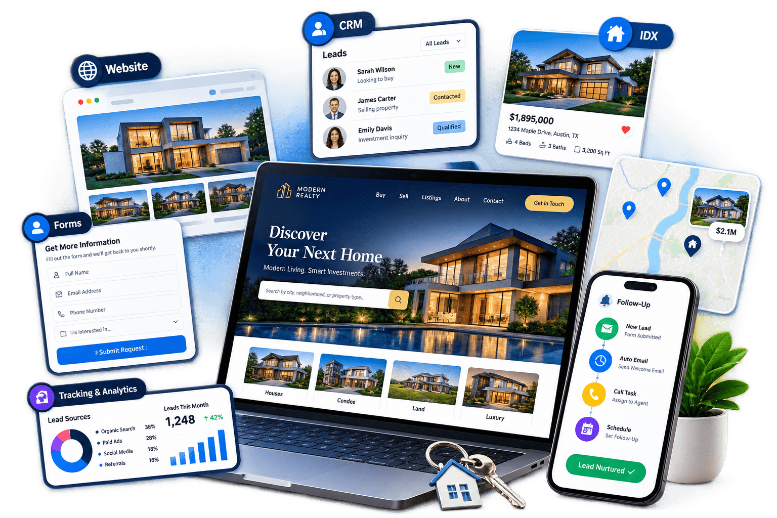 Lead Generation For Realtors 01