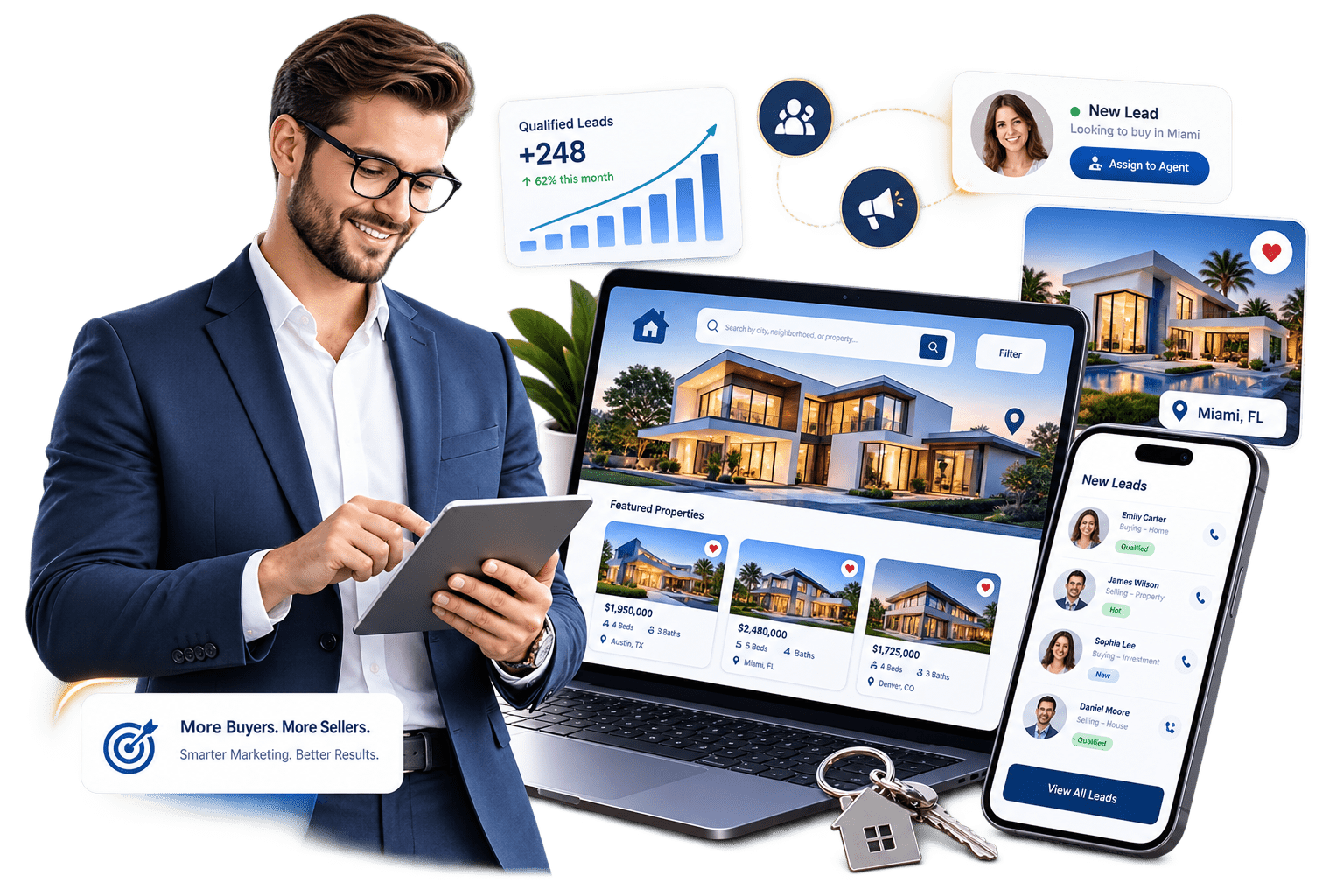 Lead Generation For Realtors