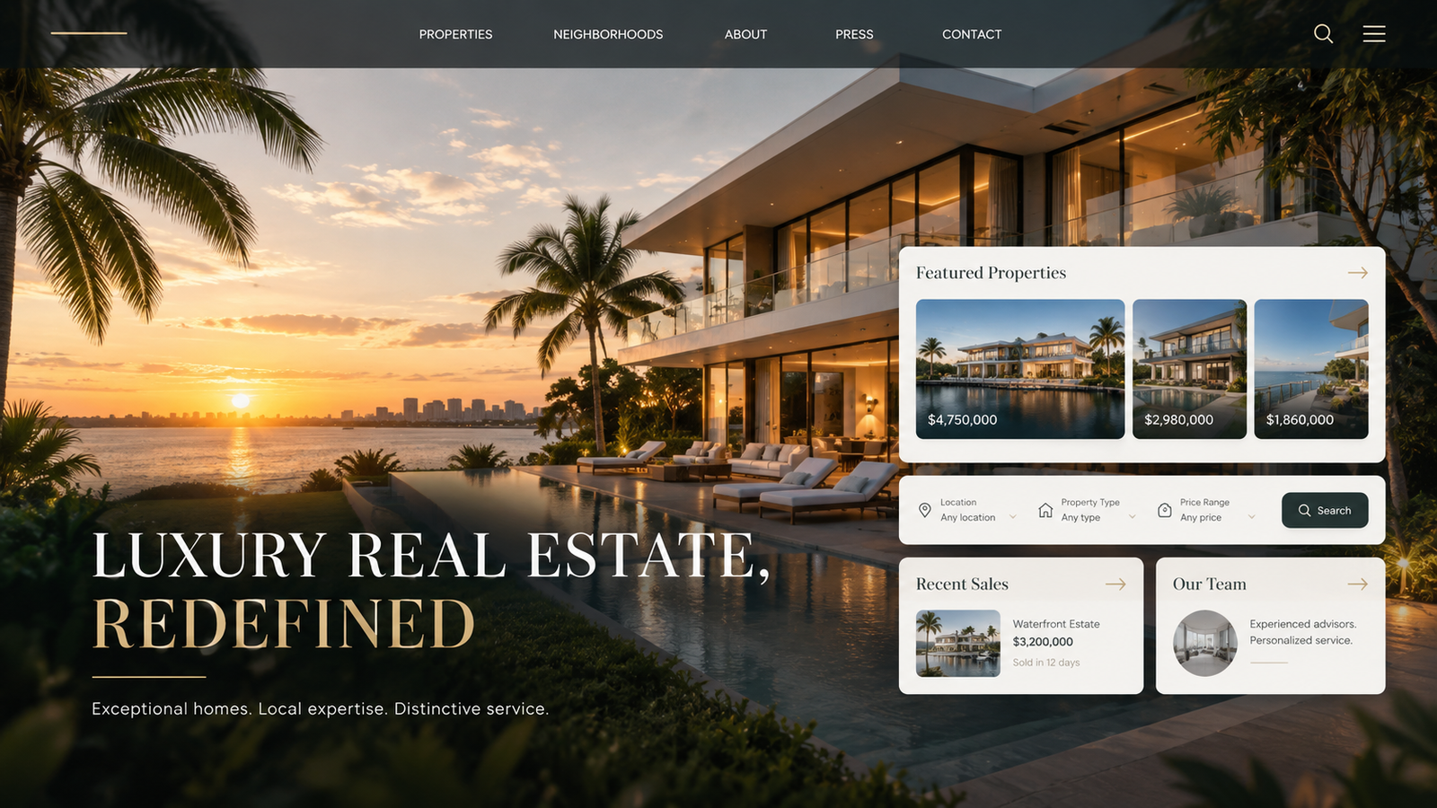 Top Ranking Real Estate Websites