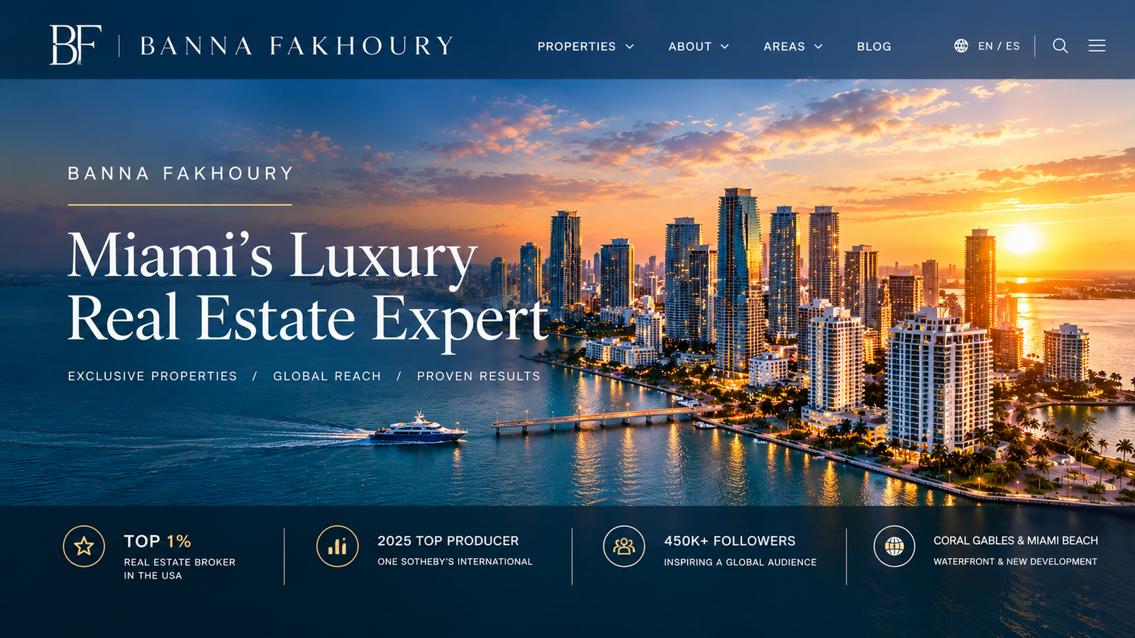 Best Real Estet Website