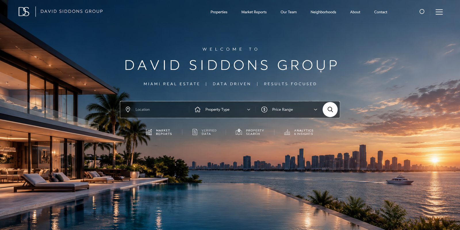 Best Real Estate Websites